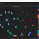 A screenshot from the current version of Metafact’s tool
